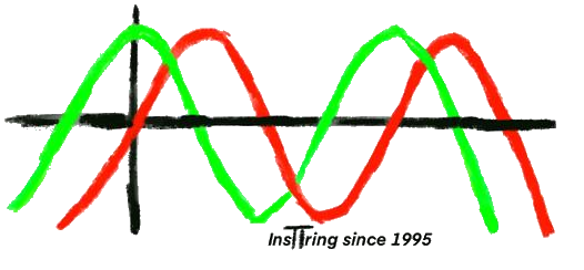 Natraj Sarma’s Mathematics channel